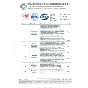 测试报告14